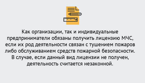 Почему нужно обратиться к нам? Новокубанск Лицензия МЧС в Новокубанск