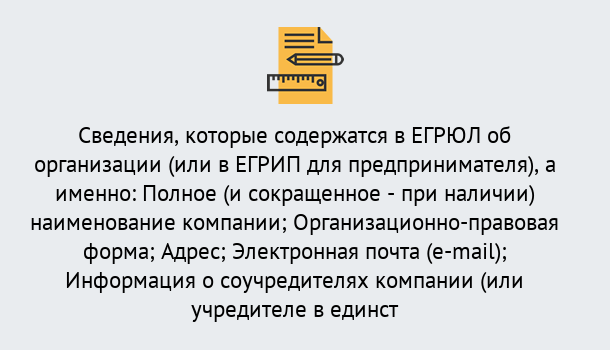 Почему нужно обратиться к нам? Новокубанск Внесение изменений в ЕГРЮЛ 2019 в Новокубанск