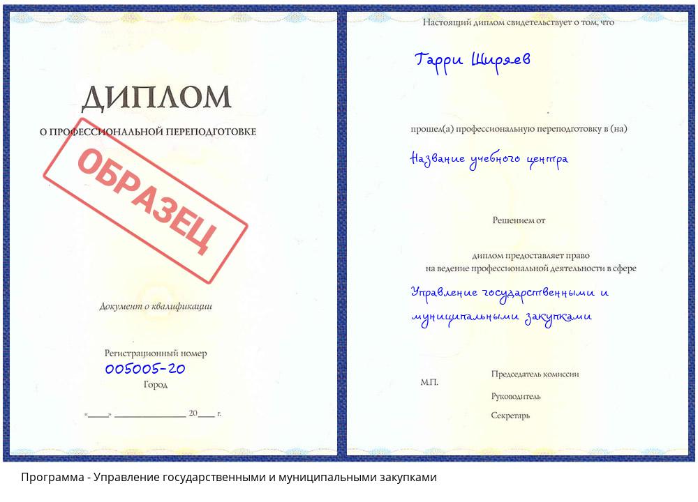 Управление государственными и муниципальными закупками Новокубанск