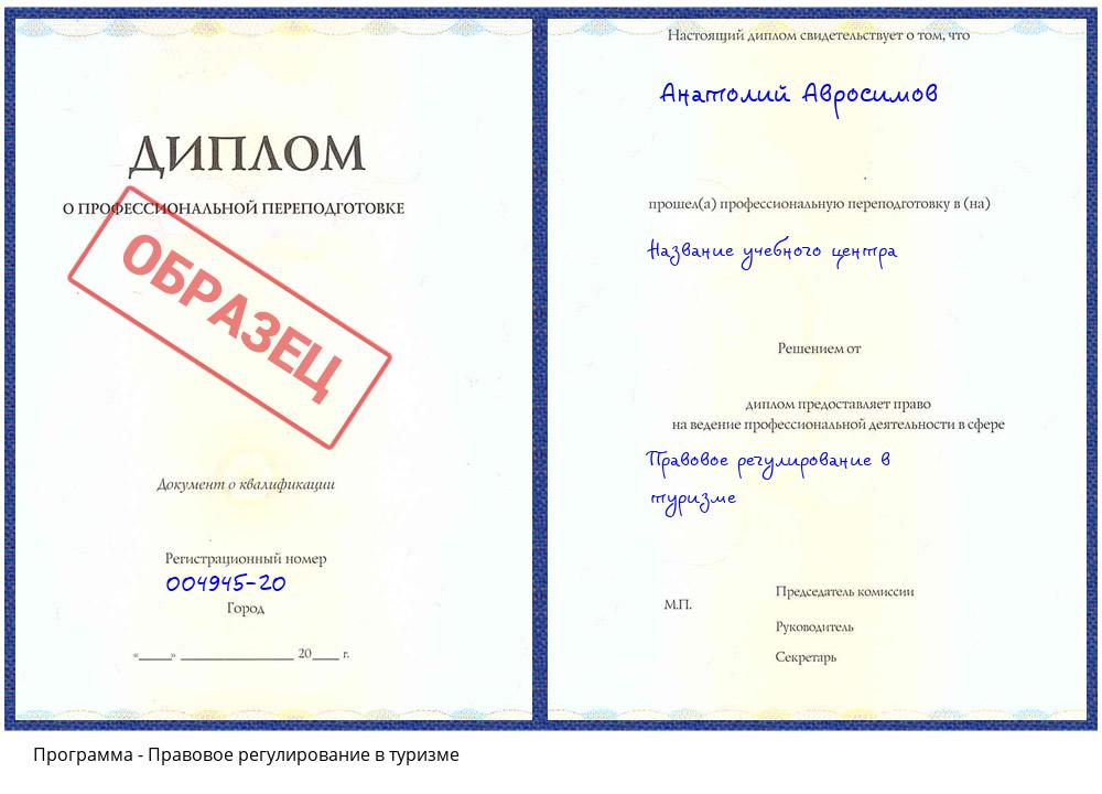 Правовое регулирование в туризме Новокубанск