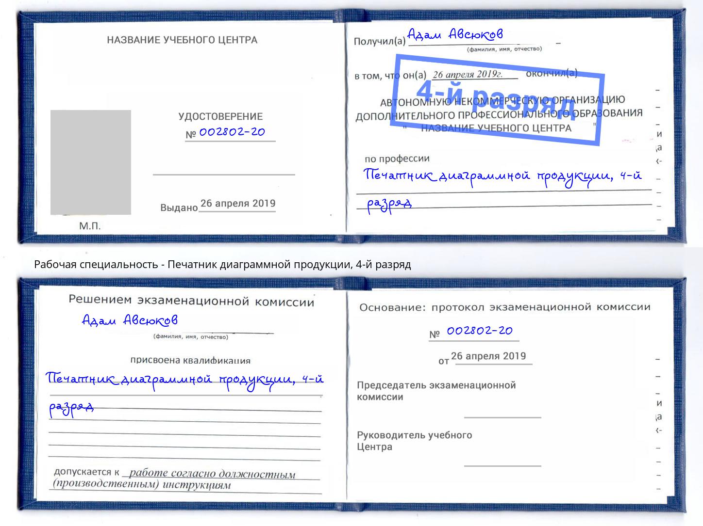 корочка 4-й разряд Печатник диаграммной продукции Новокубанск